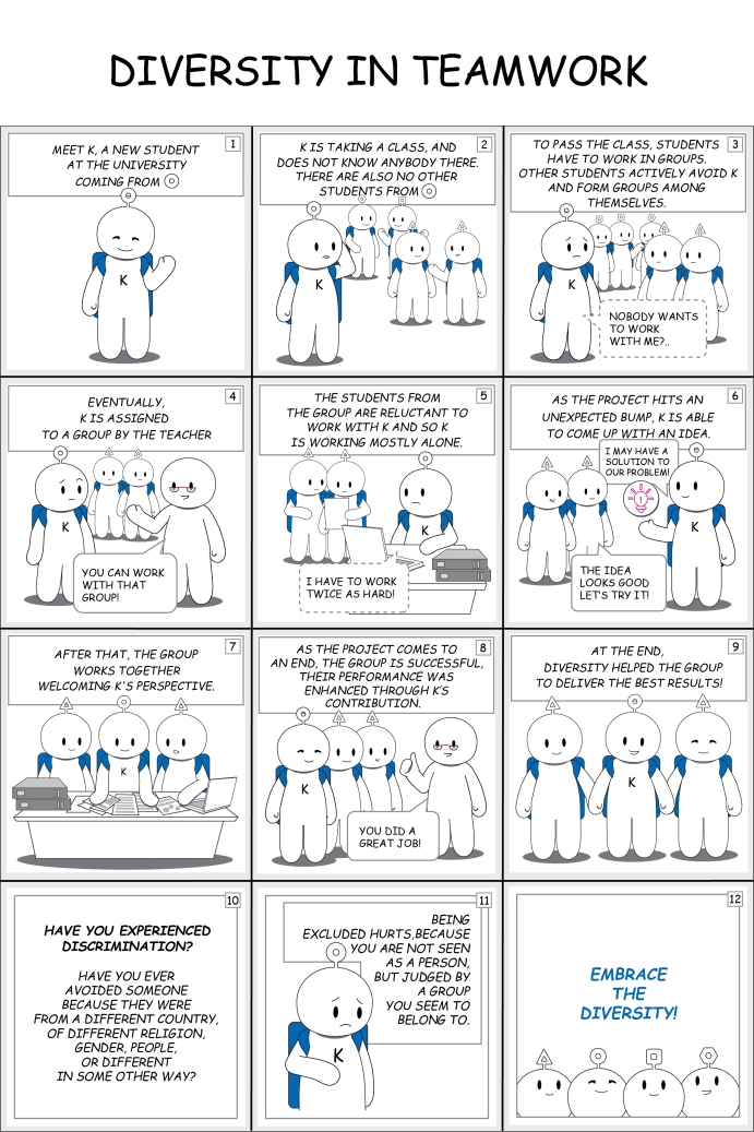 Faculty of computer science - OvGU Magdeburg Diversity in Teamwork(Comic  Strip)
